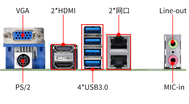 天迪工控三款海光ATX主板齐发，助力工业自动化与网络安全升级