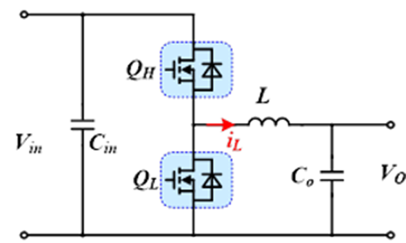 650V 60m SiC MOSFETܲԶԱȣʱ¶ȸ