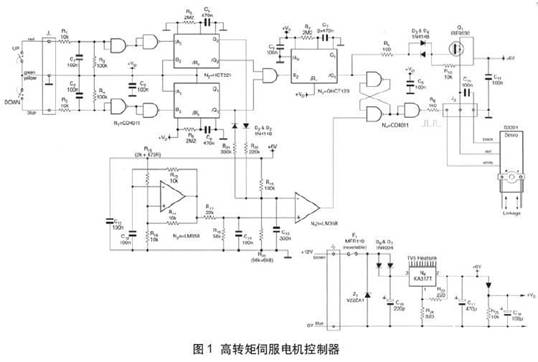 如何实现高转矩伺服电机的应用设计