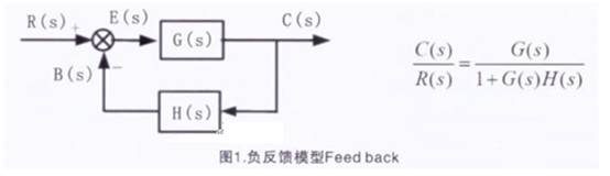 如何测量开关电源稳定性