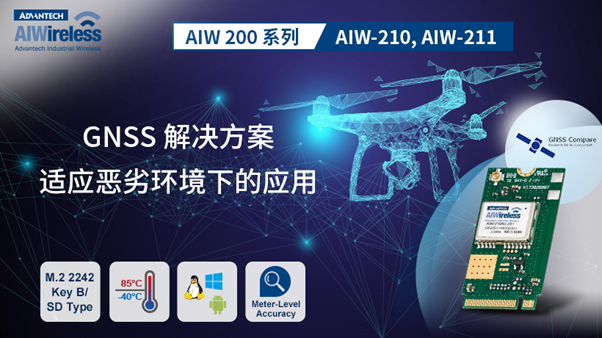 研华AIW-210和AIW-211 ，工业GNSS解决方案新品分享