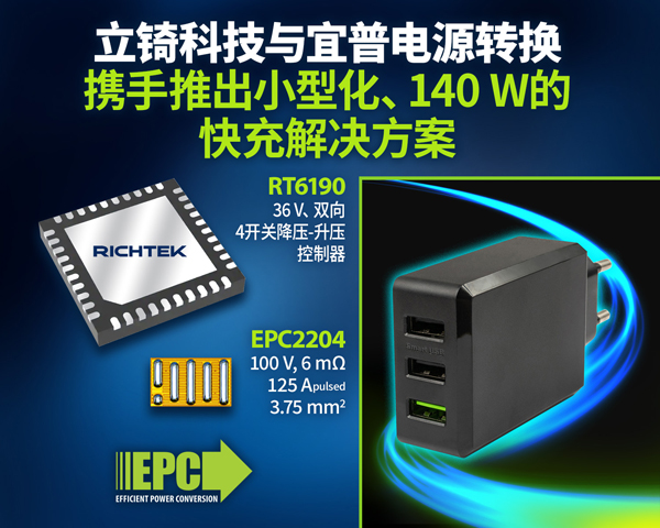 立锜科技与宜普电源转换携手推出小型化、140W快充解决方案