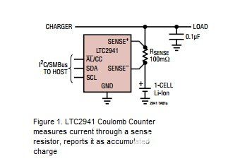 高压放大器将库仑计数器范围扩展至±270V