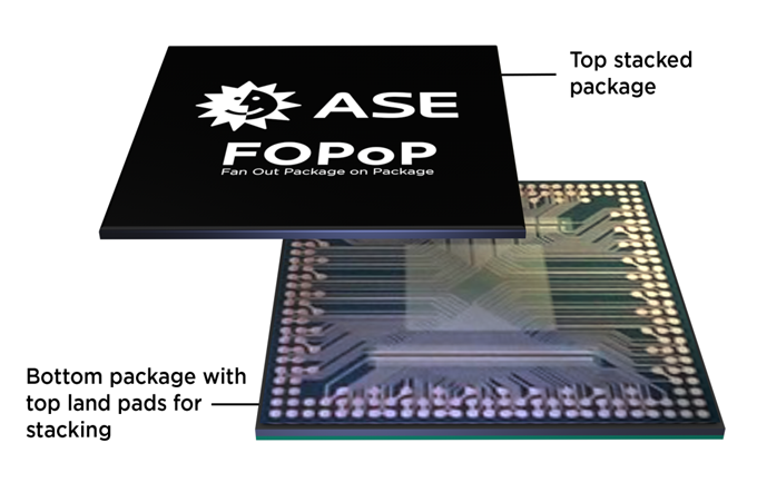 日月光半导体推出扇出型堆叠封装(FOPoP)实现低延迟高带宽优势的解决方案