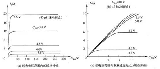 三极管用饱和Rce，而MOSFET用饱和Vds？