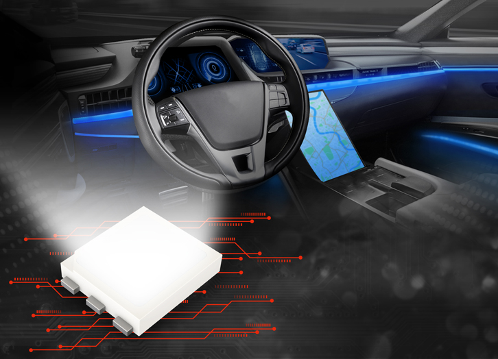 ROHM开发出汽车内饰用RGB贴片LED，减少由混色引起的色差问题