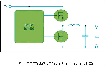 如何在电源上选择MOS管