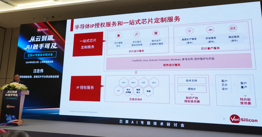 芯原汪志伟：芯原IP、平台、软件整套解决方案，助力AIGC算力进一步升级