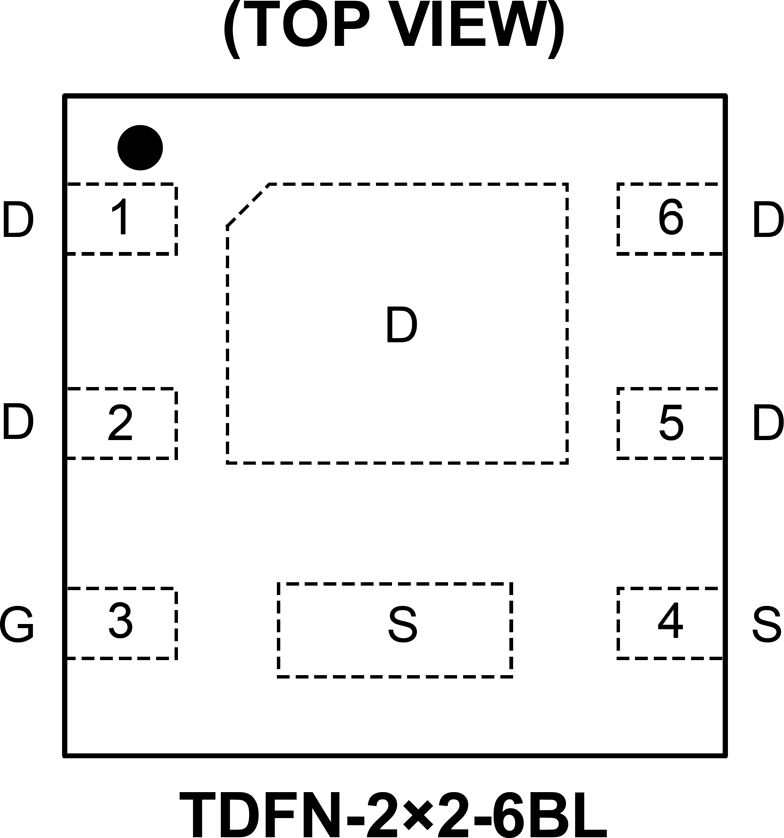 9mΩ新标杆！圣邦微SGMNL12330重塑30V MOSFET能效极限