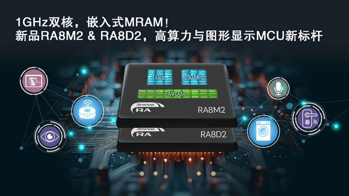微控制器也疯狂？瑞萨RA8系列以MPU级性能颠覆边缘计算