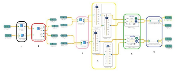 DSP入局:模拟与数字音频分频器设计的大比拼! DSP入局:模拟与数字音频分频器设计的大比拼!