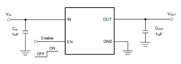 国产电源“静”益求精：力芯微发布ET5A8XX系列低噪声LDO赋能电源设计