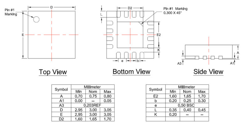 宽频段覆盖新选择！通量科技驱动放大器系列提升系统稳定性和效率