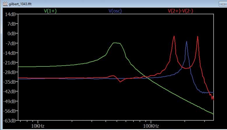 ADALM2000实验指南:有源混频器设计与转换增益分析 ADALM2000实验指南:有源混频器设计与转换增益分析