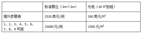 2022年第99届中国电子展邀请函