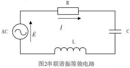 桥感应加热主电路拓扑结构及控制原理