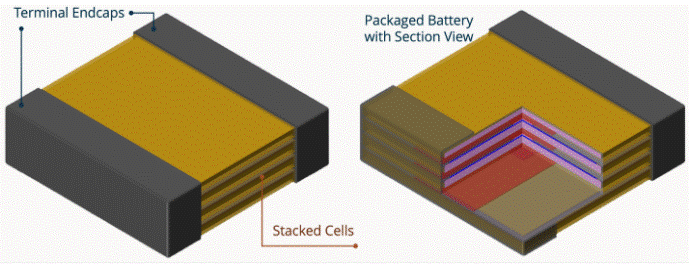 使用固态锂微电池为下一代可穿戴设备和耳戴式设备提供动力