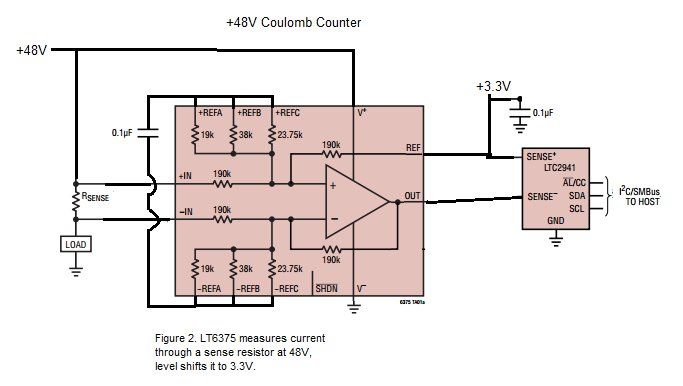 高压放大器将库仑计数器范围扩展至±270V