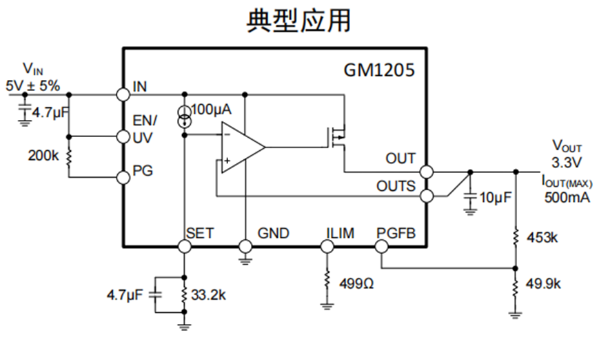共模半导体推出超低噪声、超高PSRR线性稳压电源GM1205