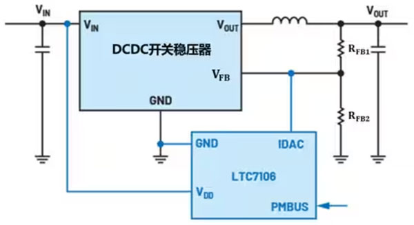 DC－DC开关稳压器输出电压的动态调整：一个小妙招儿，帮你实现！