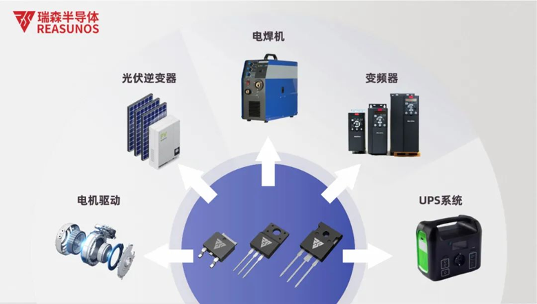 REASUNOS瑞森半导体超高压MOS在辅助电源上的应用