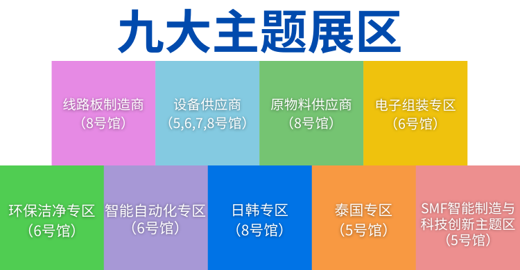 国际电子电路（深圳）展览会HKPCA Show下周三开幕，会议大咖云集，精彩议题抢先揭晓