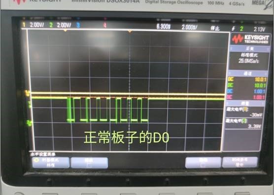 对于采用双向自动检测IC TXB0104在电平转换端口传输中组态的分析