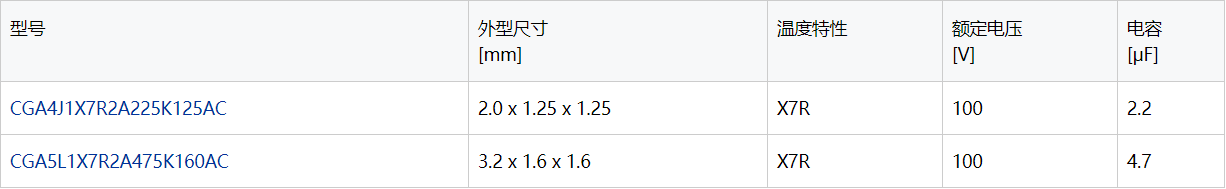 TDK推出具有业内最高电容的2012/3216规格100V积层陶瓷电容器