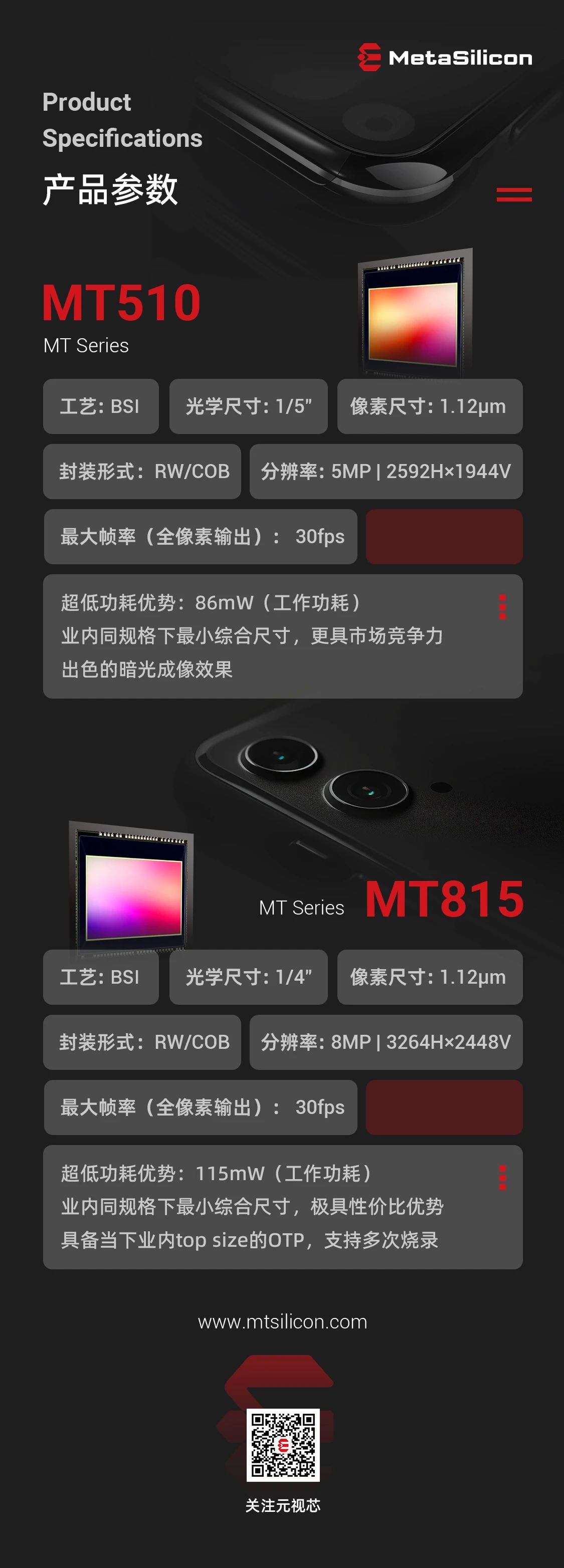 元视芯发布用于智能手机前摄、后摄辅摄应用的MT510及MT815图像传感器新品