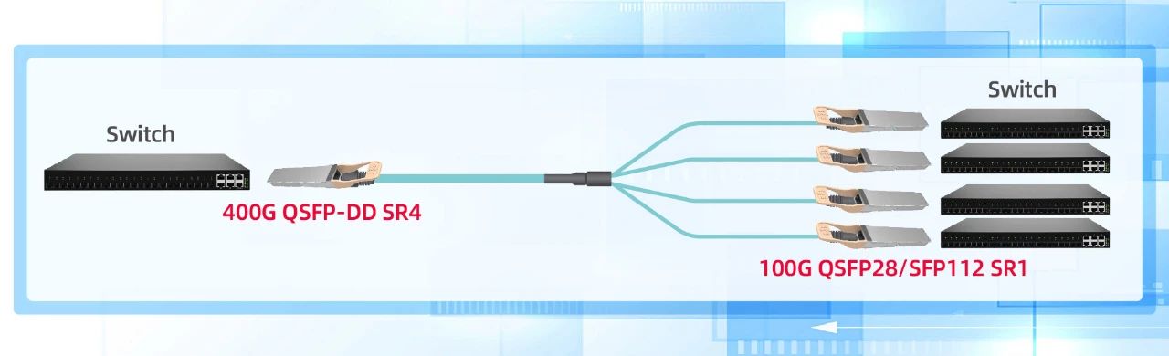 http://www.cntronics.com/