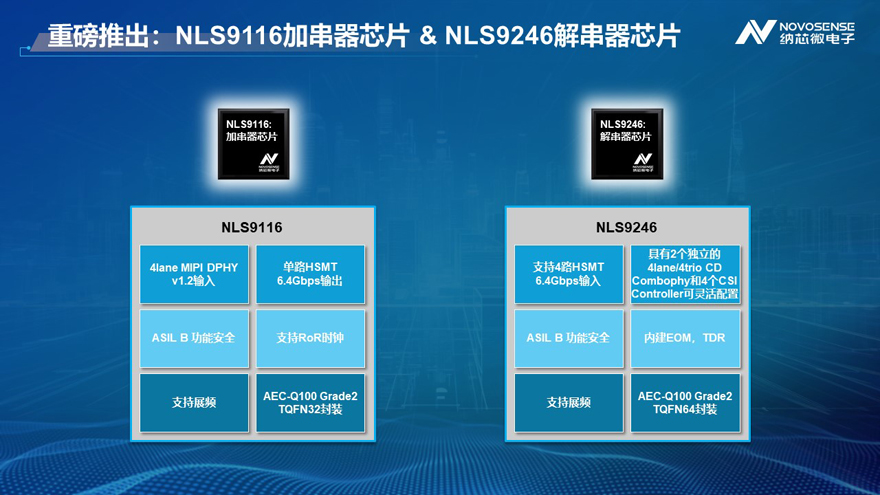 全国产化+HSMT协议，纳芯微发布高性能车载SerDes芯片组