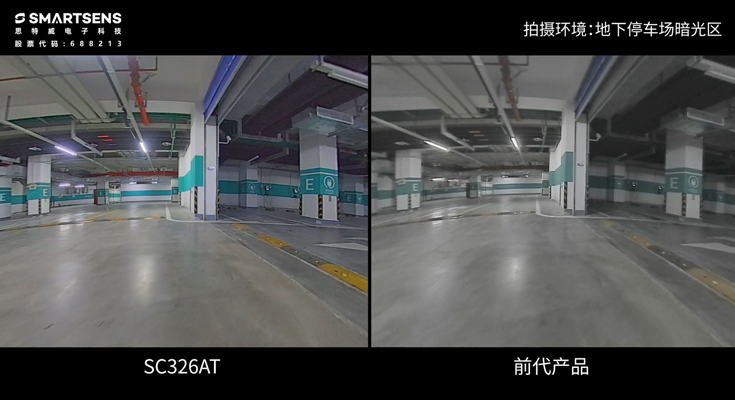 国产替代里程碑：思特威SC326AT定义3MP车规传感器新标杆