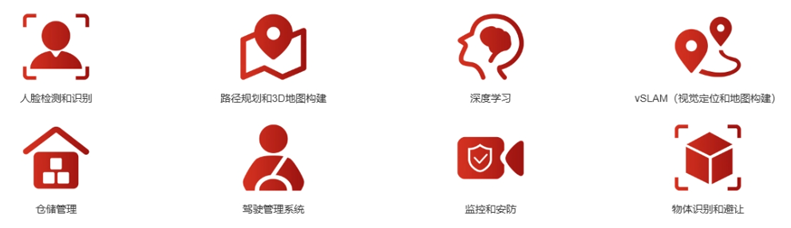 边缘智能新引擎：大联大诠鼎高通方案助力AI应用快速落地