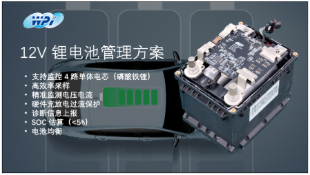 创新赋能智慧出行,大联大世平12V锂电池方案获“金辑奖之最佳技术实践应用”奖 认可 创新赋能智慧出行,大联大世平12V锂电池方案获“金辑奖之最佳技术实践应用”奖 认可