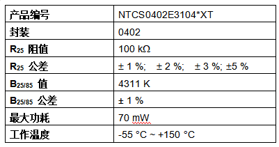 Vishay发布车规级玻璃封装NTC热敏电阻，为电子设备温度控制“保驾护航”