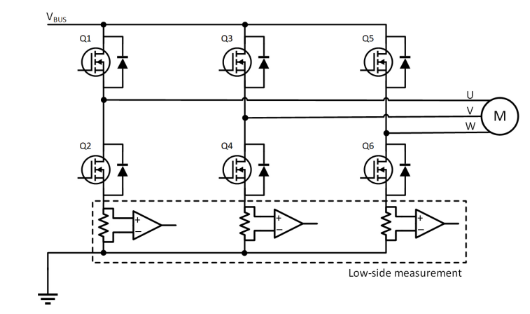 高精度电流检测如何赋予人形机器人“肌肉感觉”