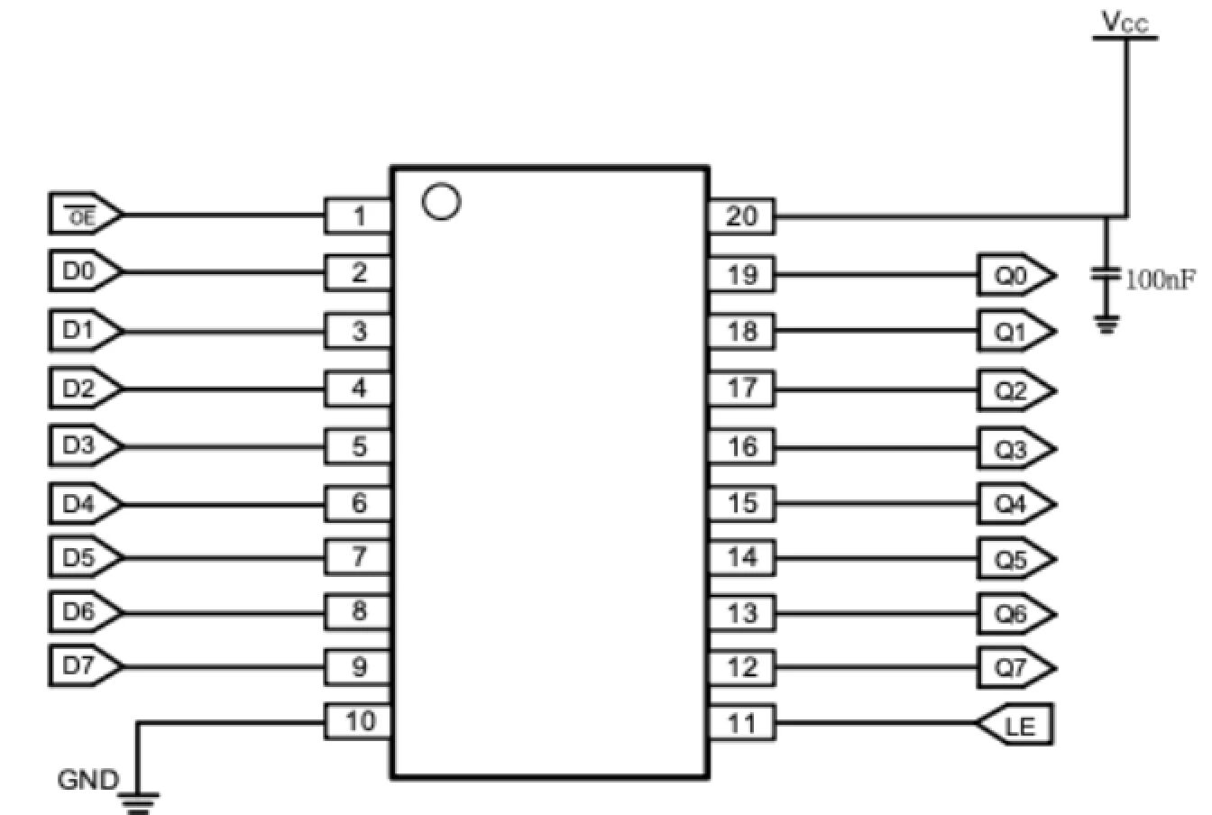 数字电路“交通枢纽”再升级！力芯微锁存器ET74HC573V适用于工业与汽车电子