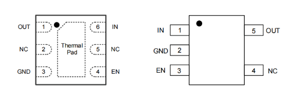 国产电源“静”益求精：力芯微发布ET5A8XX系列低噪声LDO赋能电源设计