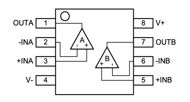 20MHz带宽+轨至轨，力芯微ET85202运放，让微弱光信号“清晰浮现”