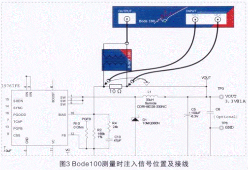 如何测量开关电源稳定性