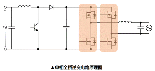 国星光电NS62m功率模块上线