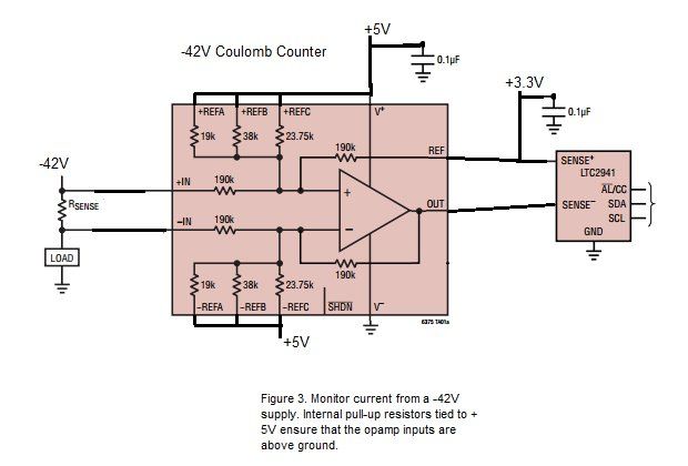 高压放大器将库仑计数器范围扩展至±270V