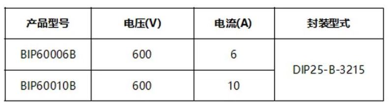 比亚迪半导体最新推出紧凑型DIP25-B封装IPM模块