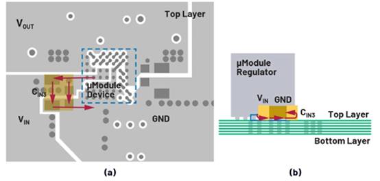 Ȼ· PCB ESR  ESL ȥλõĹϵ