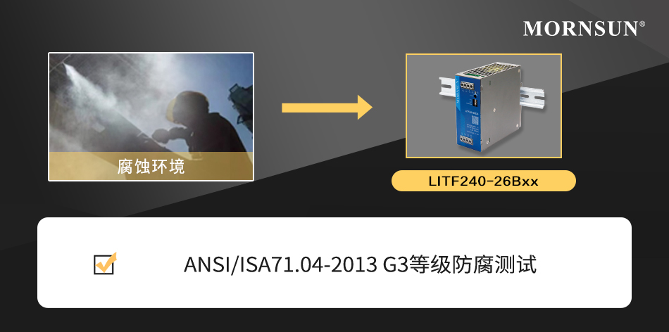 金升阳推出240W三相高端导轨电源LITF240-26Bxx系列
