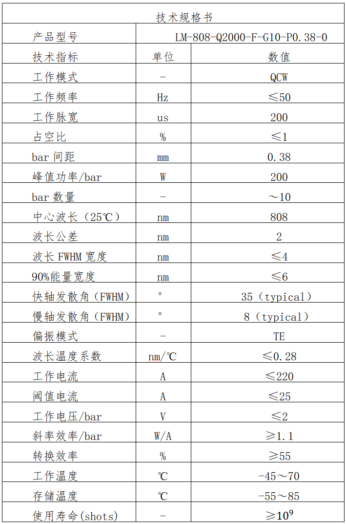 亮点光电推出准连续半导体激光器叠阵新品