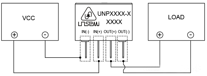 优恩半导体(UNSEMI)推出业内首款多功能直流电源保护模块