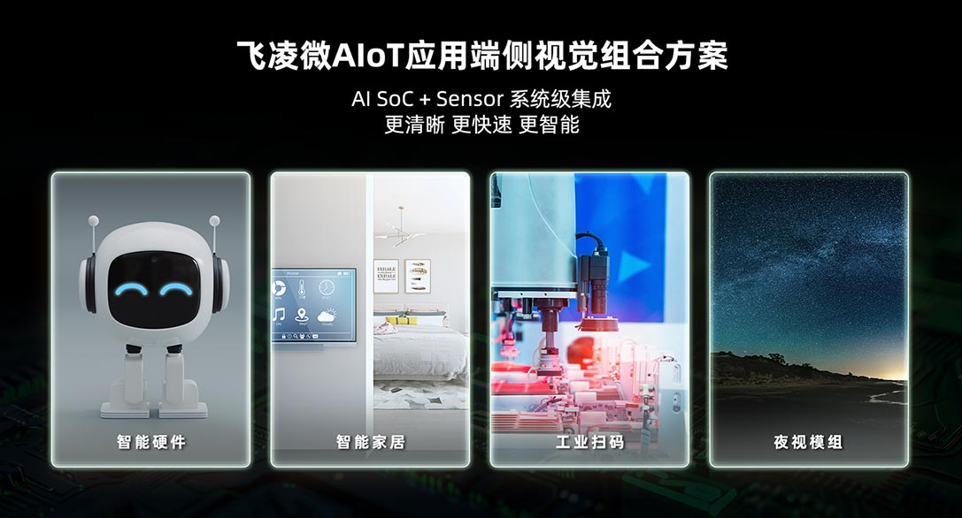 飞凌微推出AIoT应用系列高性能端侧视觉AI SoC芯片A1