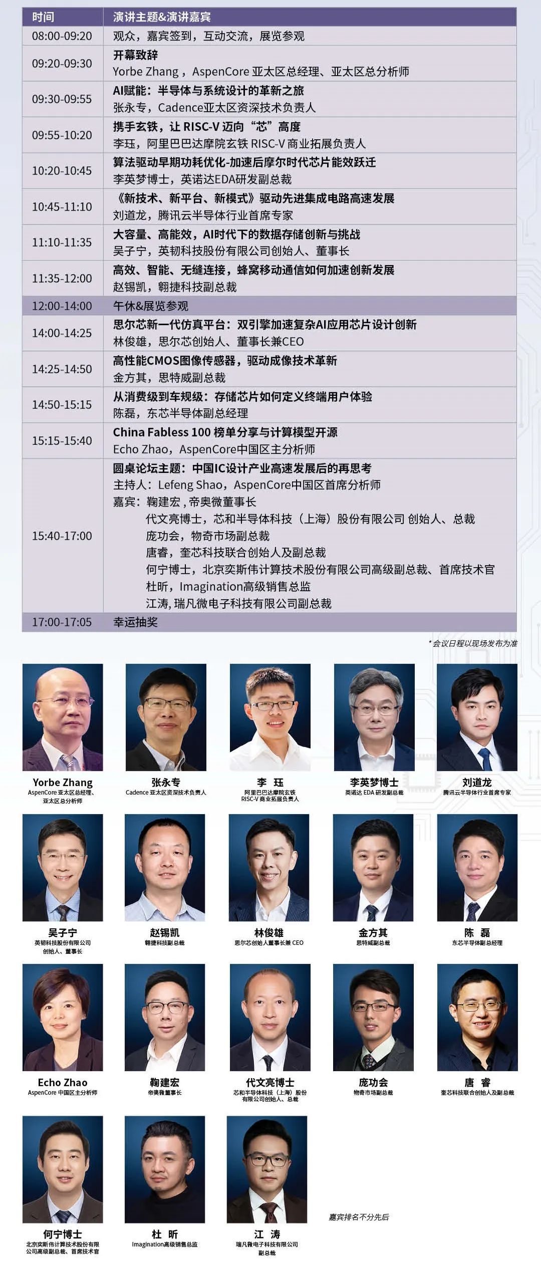 【明天见】IIC Shanghai 2025：同期峰会论坛展商名单全攻略