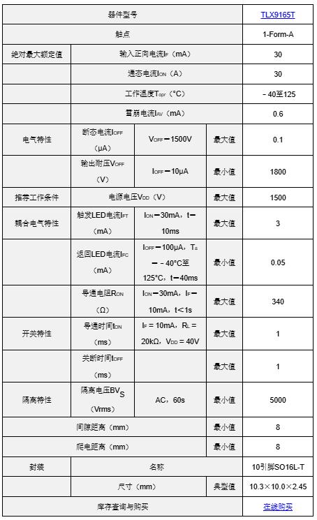 东芝首发1800V车载光继电器！破局800V高压电池安全难题